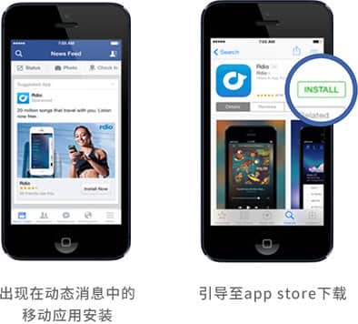 移動應用程式安裝廣告